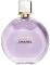 Chance Eau Splendide Chance Eau Splendide